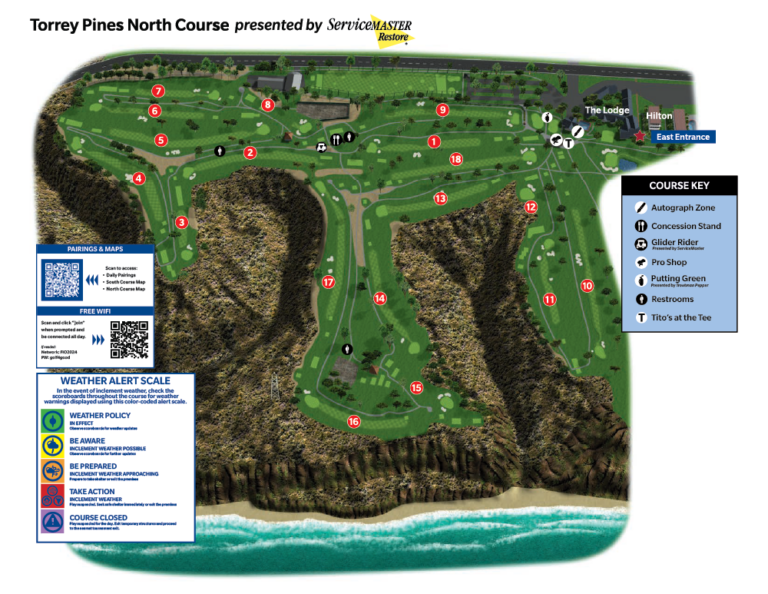 Course Maps Farmers Insurance Open